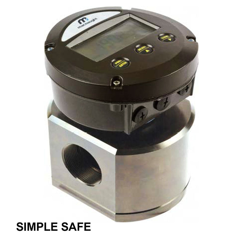 MX Hazard Zone Meters - Simple Safe