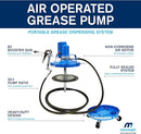 Air Operated Grease Pump -  Macnaught USA