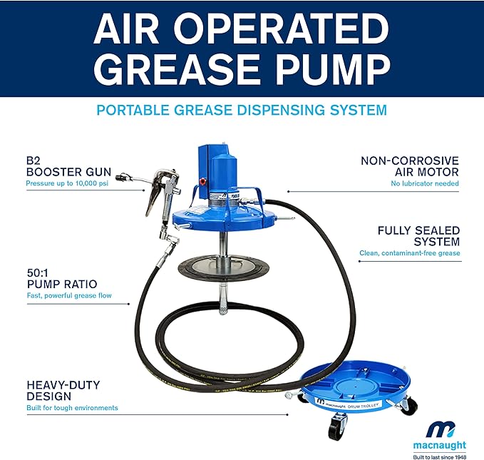 Air Operated Grease Pump -  Macnaught USA