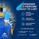 Oil pumps -  Macnaught USA