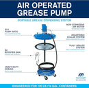 Air operated grease Pump - Macnaught USA