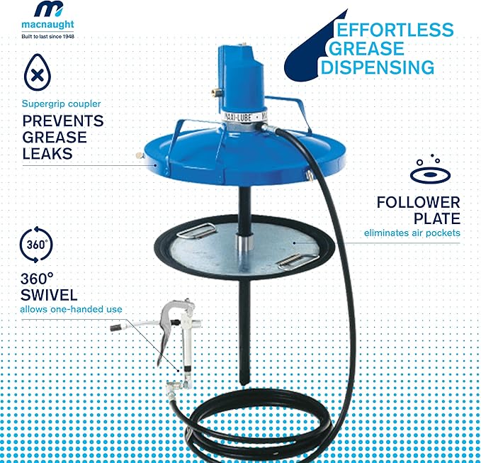 Grease Dispenser - Macnaught USA