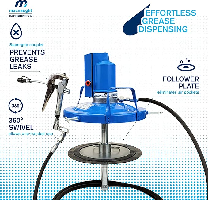 Grease Dispensing kit -  Macnaught USA