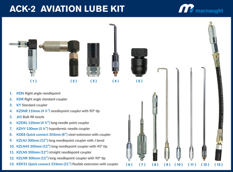 Macnaught Aviation Lube Kit - PN