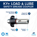 Ky+ Load & Lube Grease Coupler - Macnaught USA