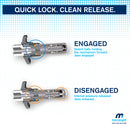 Macnaught KYPLUS Safety Locking Grease Coupler (NPT) - Macnaught USA