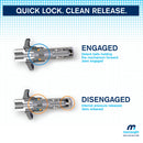 Macnaught KYPLUS Safety Locking Grease Coupler (NPT) - Macnaught USA