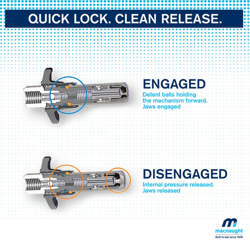 Grease Gun Coupler Quick Lock Release Compatible With All Standard