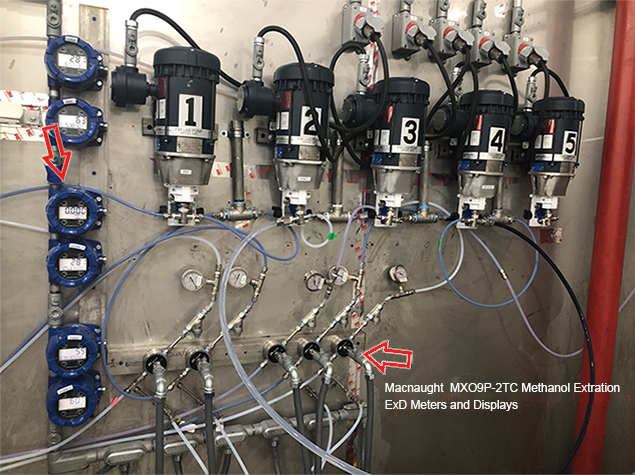 Extractor Flow Sensor Solvent Extraction Flow Meters & Displays. ExD Class 1 / Division 1