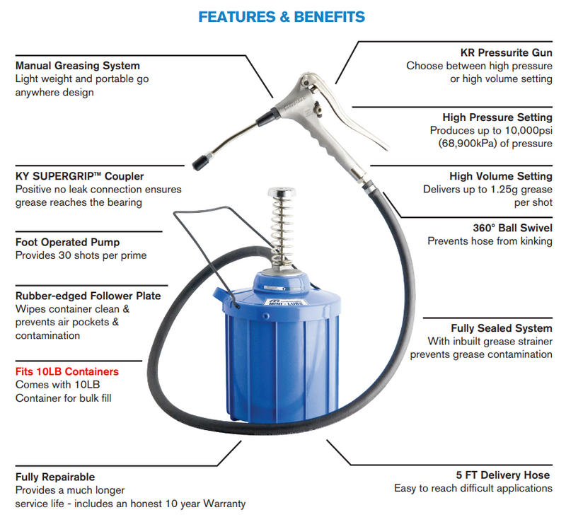 Macnaught Portable Foot Operated Grease Pump – MINILUBE + 10LB container - PN