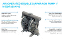 Max Flow Air Operated Double Diaphragm Pump 1" NPT - 58 GPM - PN