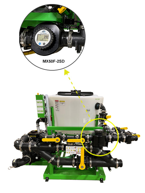 MX50F-2SD Flow Meter