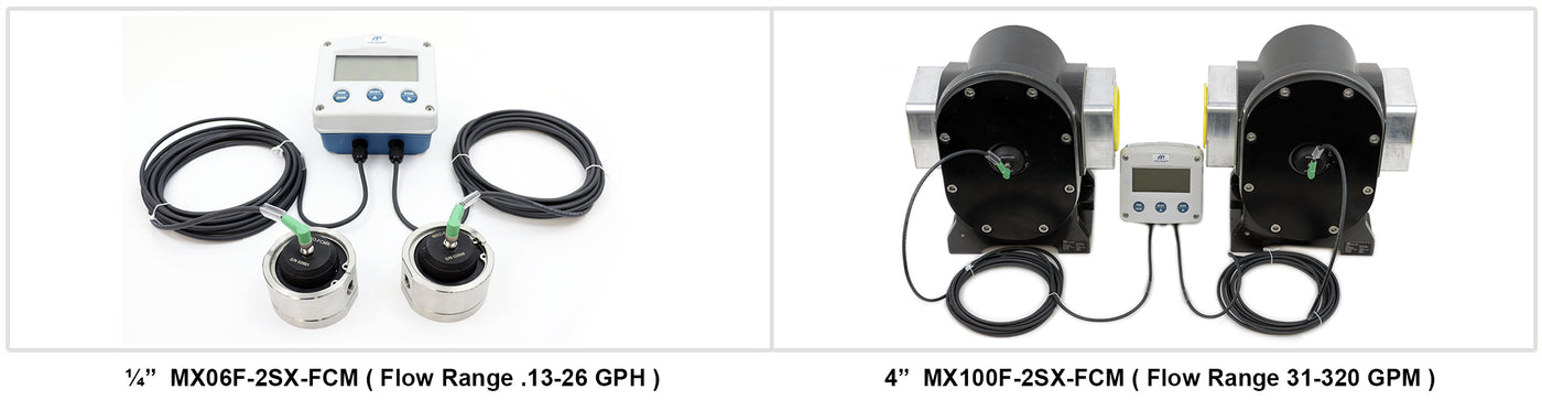 Macnaught FCM-MX Flow Meters