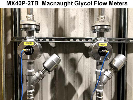 Macnaught Glycol Flow Meters 