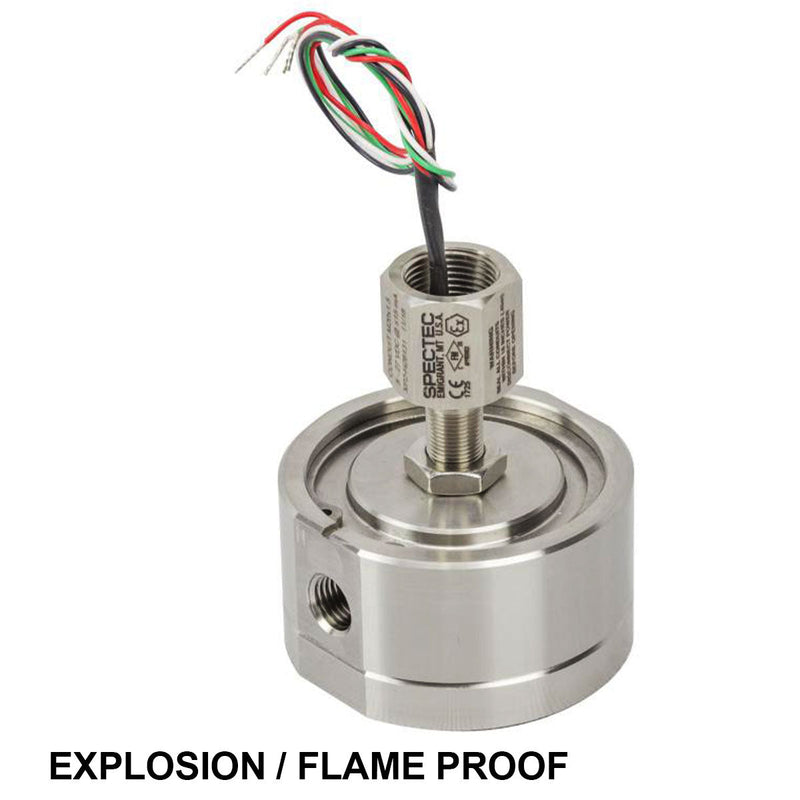 MX Hazard Zone Meters - Explosion/Flame Proof